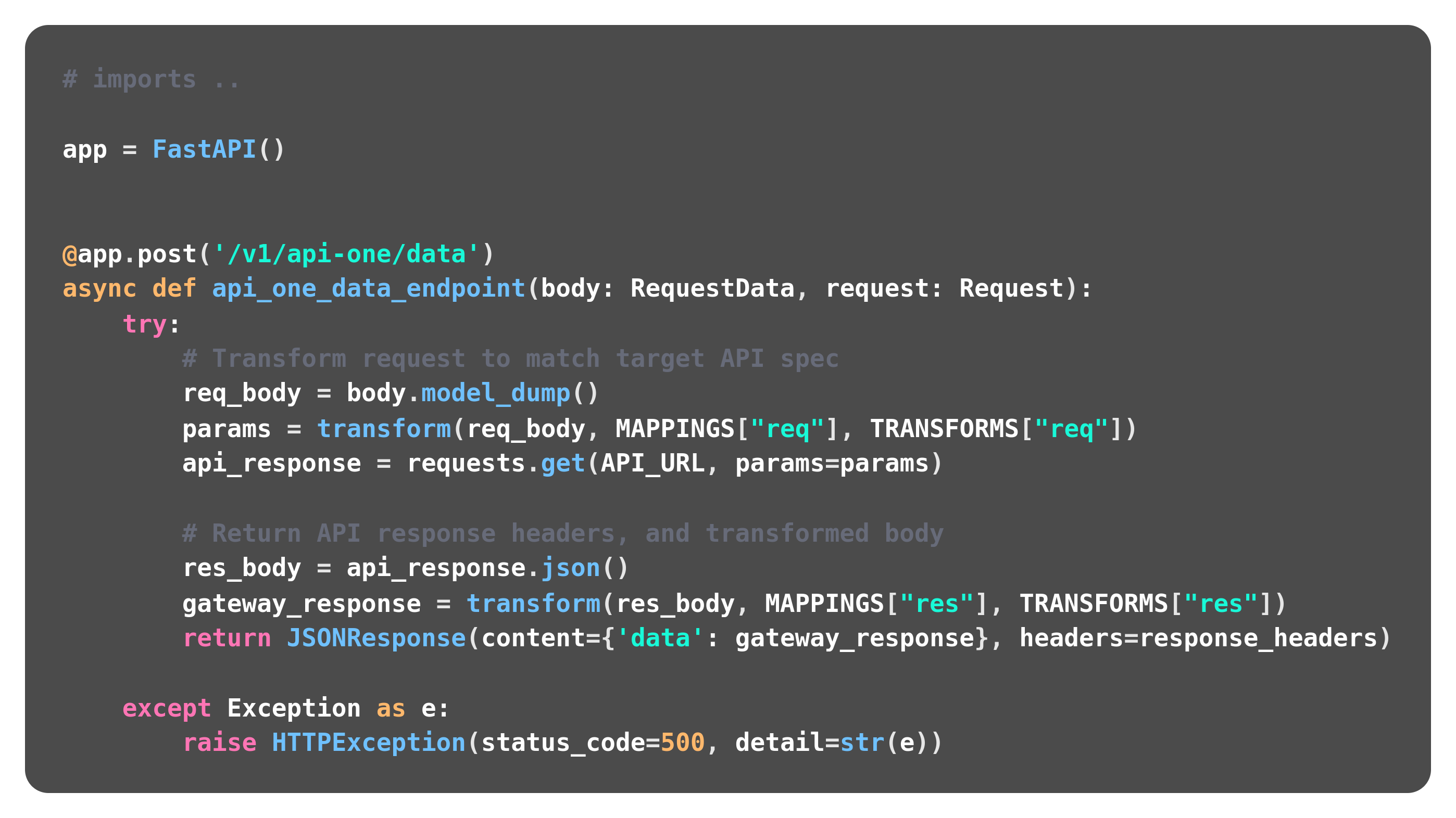 FastAPI - First Draft