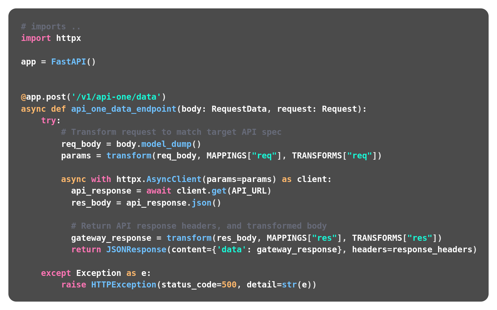 FastAPI - Second Draft